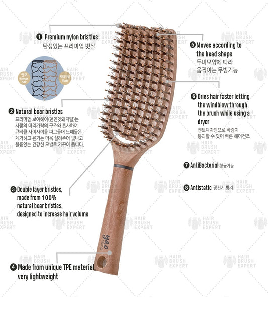 Yao Flip Boar Bristle Brush (3 in 1 Shiny & Vibrant Hair and Volumizing)