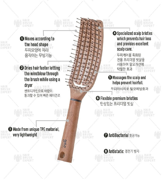 Yao Moving Flip Brush Slim Wooden Texture (2 in 1 Volumizing for Short Hair)