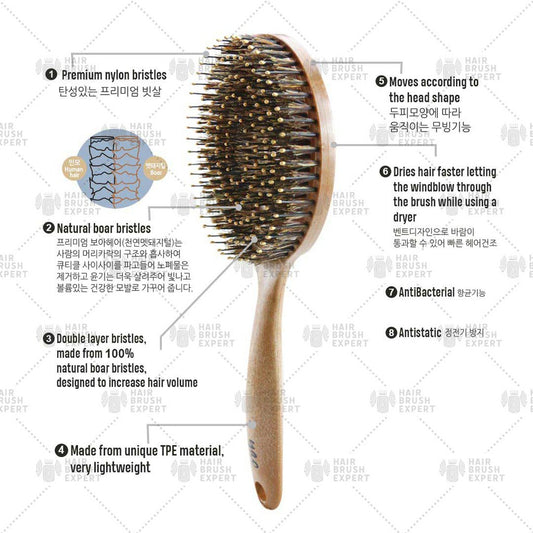 Yao Moving Circle Boar Hair Brush Wooden Texture (Special for Increasing Hair Volume)