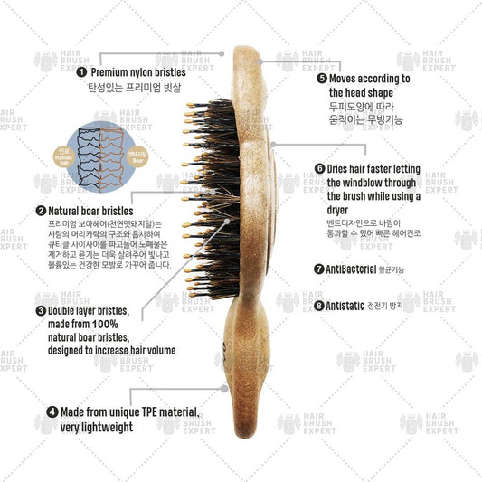 Yao Little Kitty Boar Bristle Kids Hair Brush (For Ages 2-6)