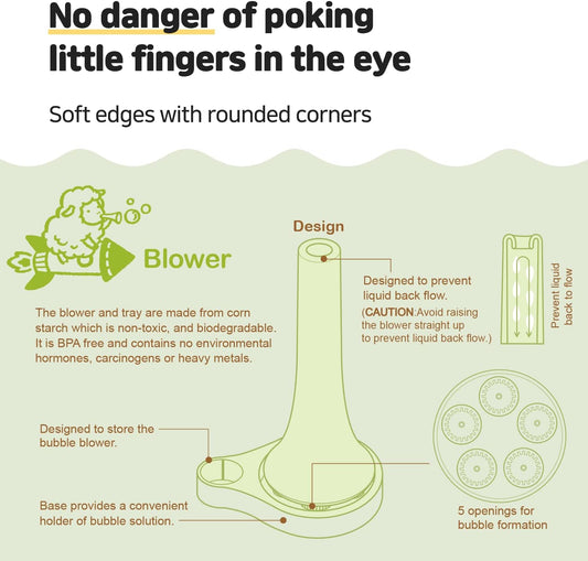 Mother’s Corn Bubble Play